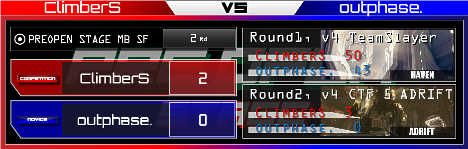 MAIN BRACKET S FINAL